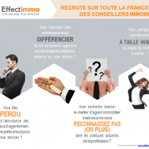 Effectimmo recrute sur toute la France !